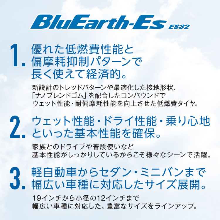 2023年製 YOKOHAMA ヨコハマ BluEarth-Es ES32 ブルーアース 175/55R15 77V  175/55-15｜サマータイヤ単品